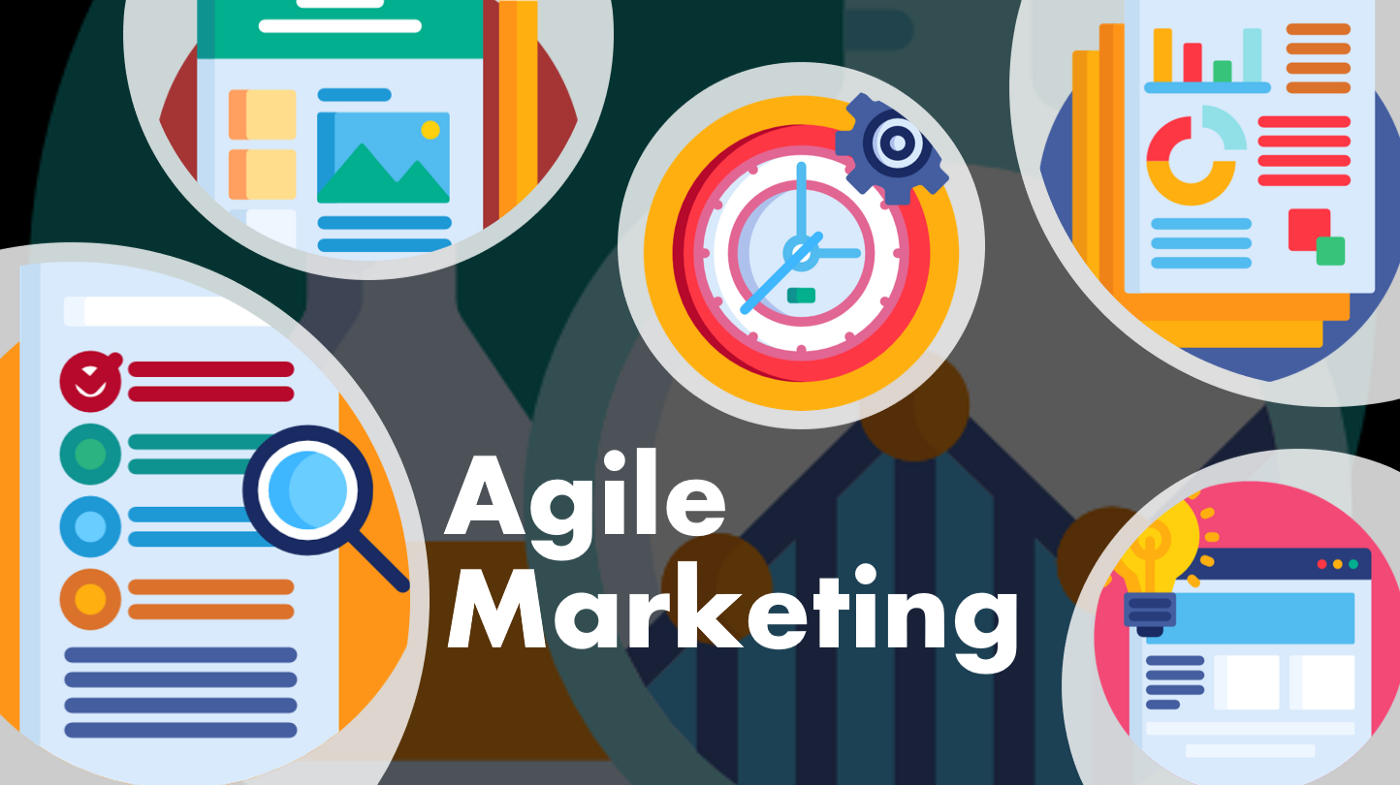 Agile Marketing